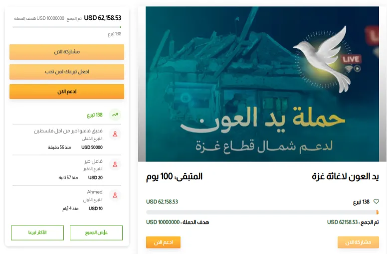ببركة من الله وفضل بداية الامل